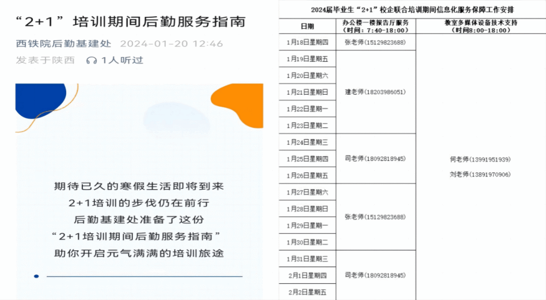 西安铁路职业技术学院携手中国铁路西安局启动2024届毕业生“2+1”联合培训项目！BB电子(图7)