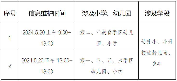 BB电子权威解答来了！綦江区2024年义务教育阶段招生入学工作30问（附咨询电话）(图1)