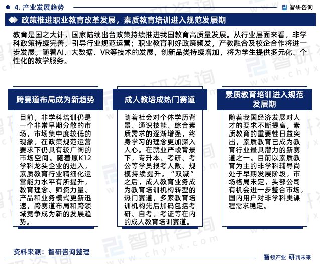 BB电子智研咨询—中国教育培训行业市场运行态势分析报告（2023版）(图7)