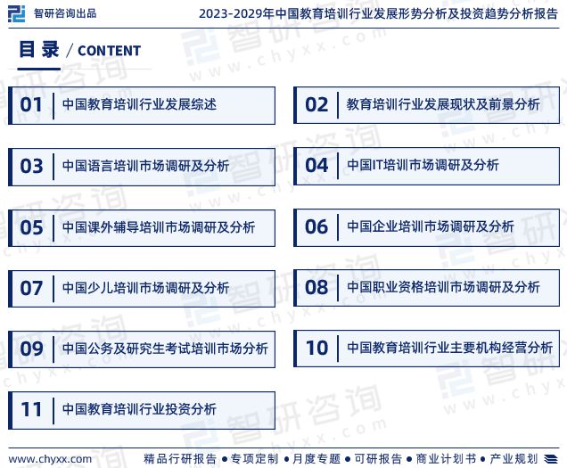 BB电子智研咨询—中国教育培训行业市场运行态势分析报告（2023版）(图2)