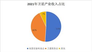 2024教育培训行业市场未来发展方向及前景预测BB电子(图4)