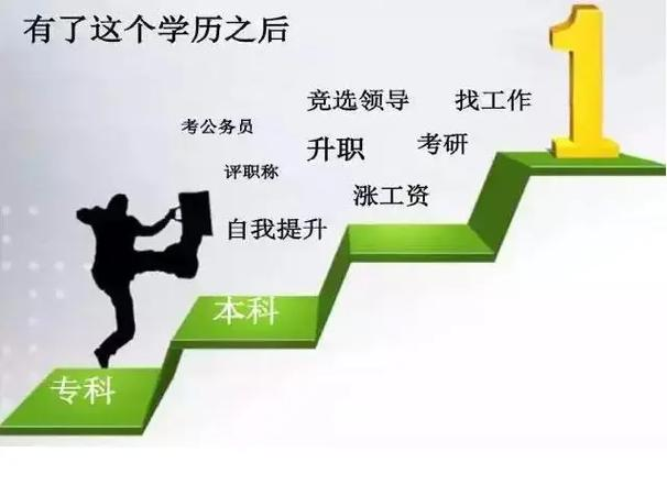 BB电子北京淇瑞达教育咨询有限公司：用科技与人文点亮考生未来(图1)